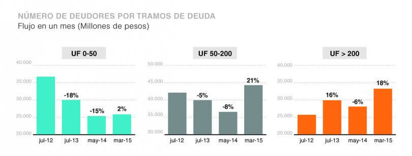 ABIF informa Nº 51