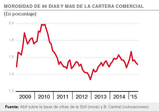 ABIF informa Nº 56