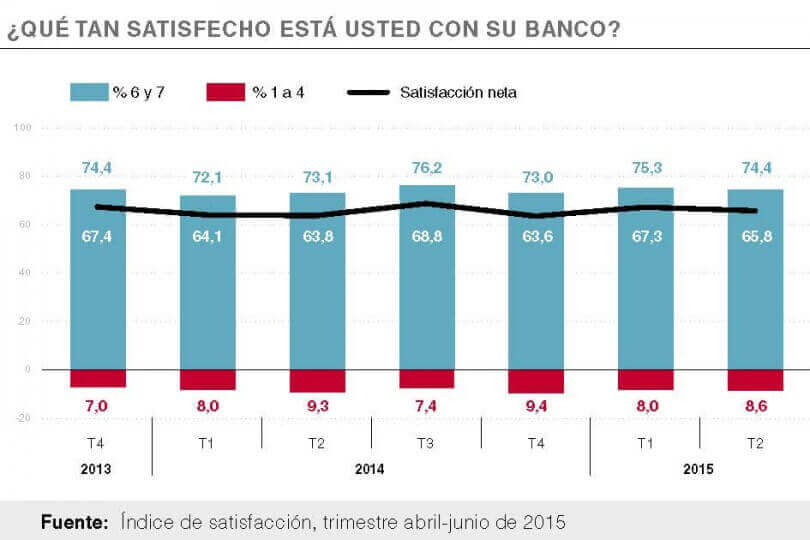 ABIF informa Nº 57