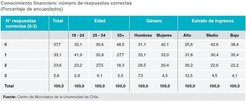 ABIF informa Nº 61