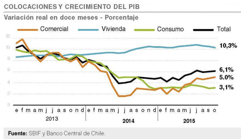 ABIF informa Nº 64