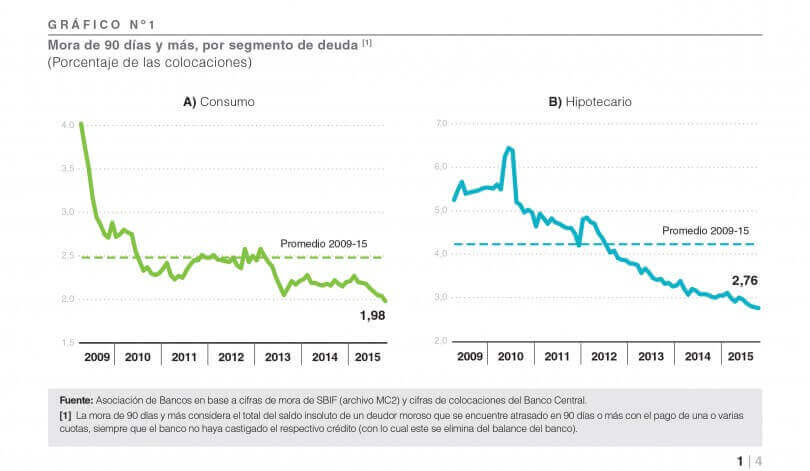 Abif Informa N°66