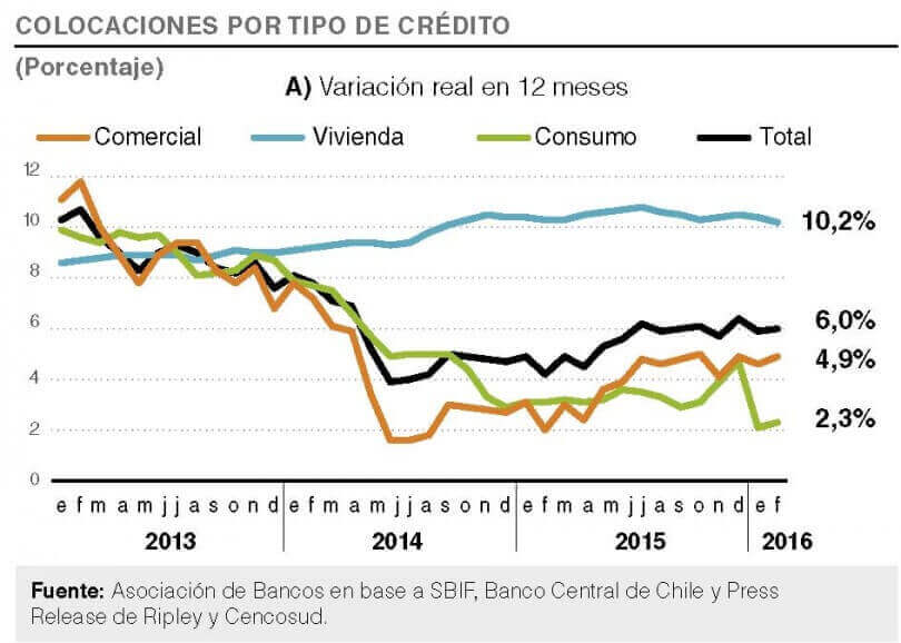 ABIF informa Nº 73