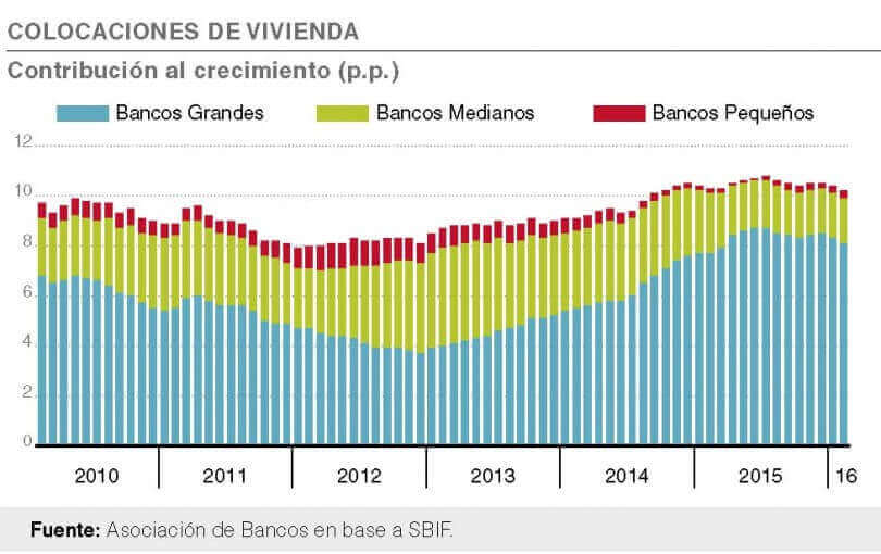 ABIF informa Nº 74