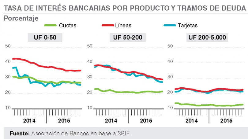 ABIF informa Nº 77