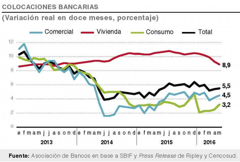 ABIF informa Nº 80