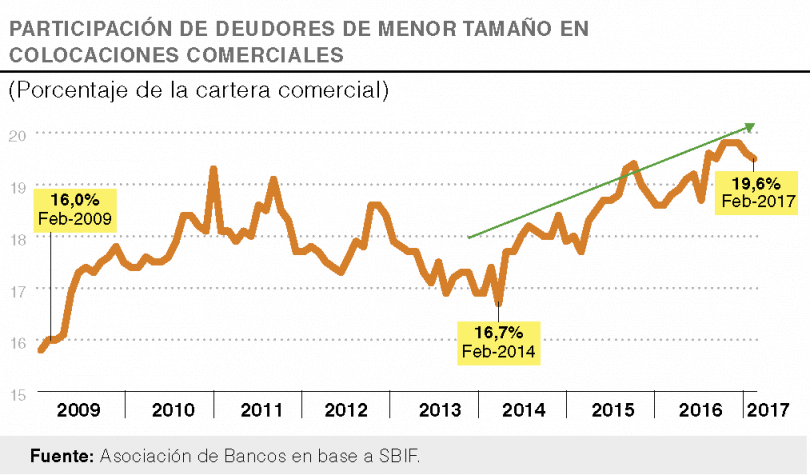 ABIF informa Nº 100