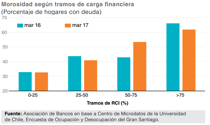 ABIF informa Nº 101