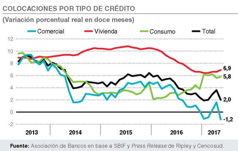 ABIF Informa N° 103