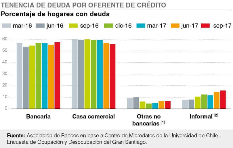 ABIF informa Nº 109