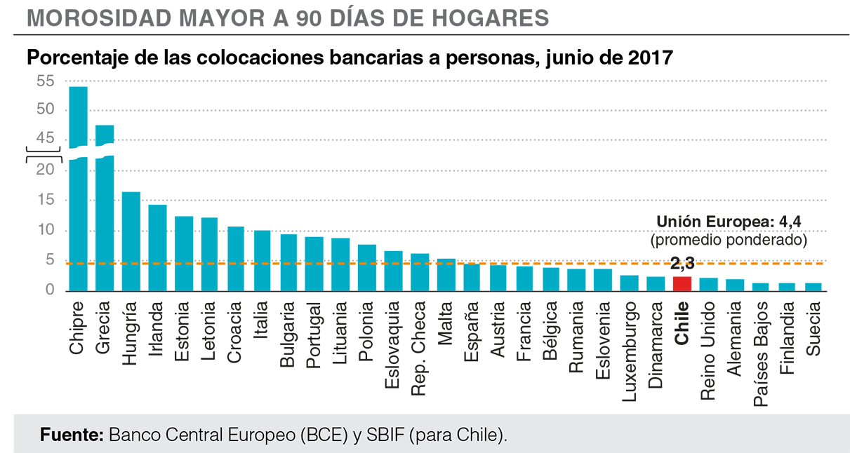 ABIF informa Nº 113