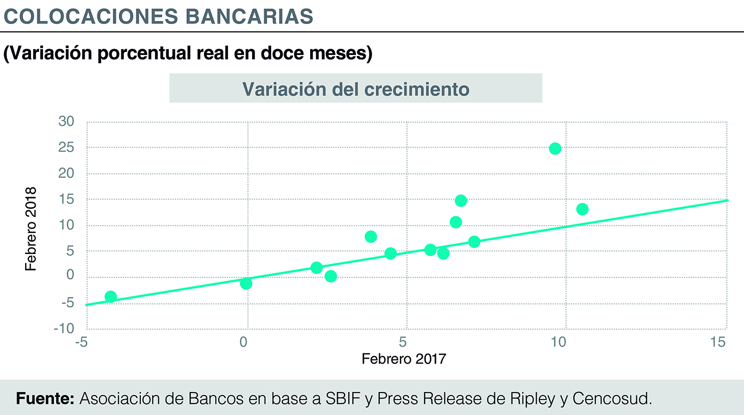 ABIF Informa N° 116