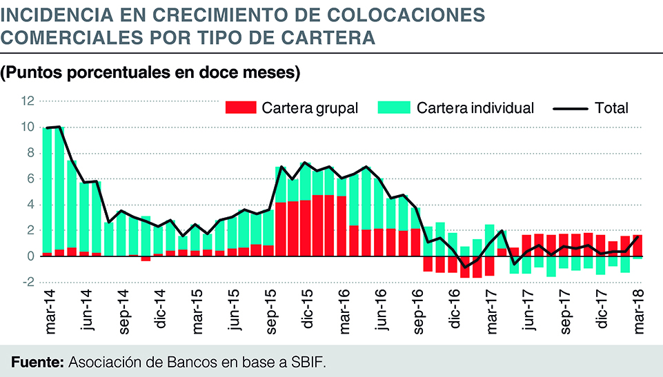 ABIF Informa N° 117