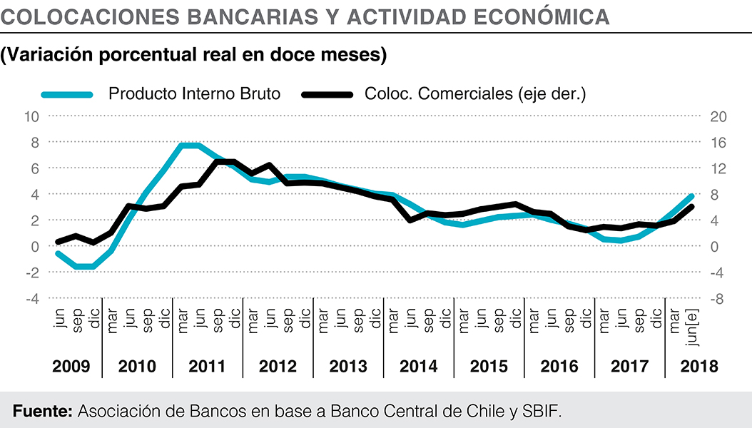 ABIF Informa N° 121