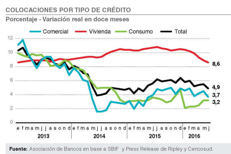 ABIF Informa N° 82