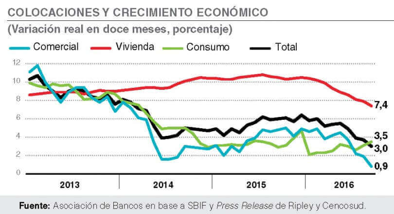 ABIF Informa N° 88