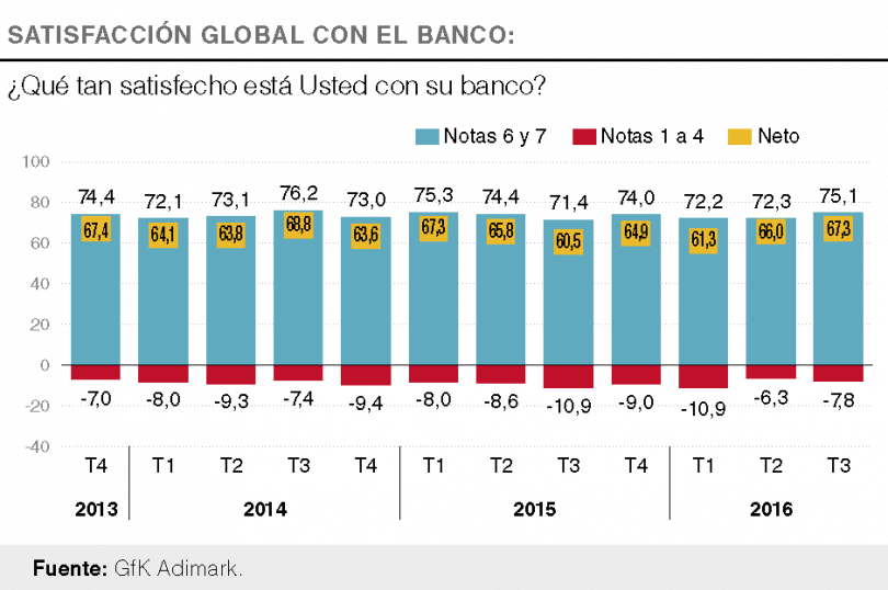 ABIF informa Nº 90