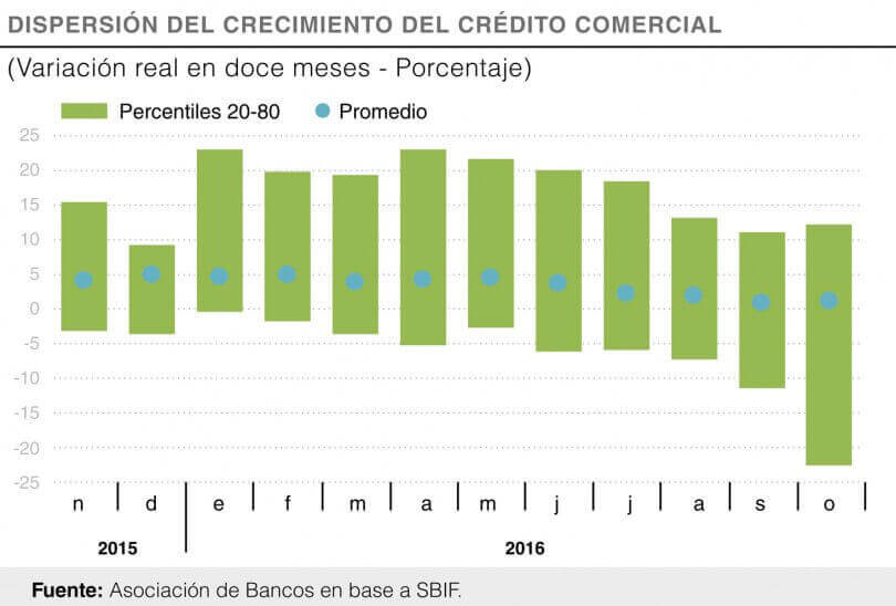 ABIF Informa N° 91