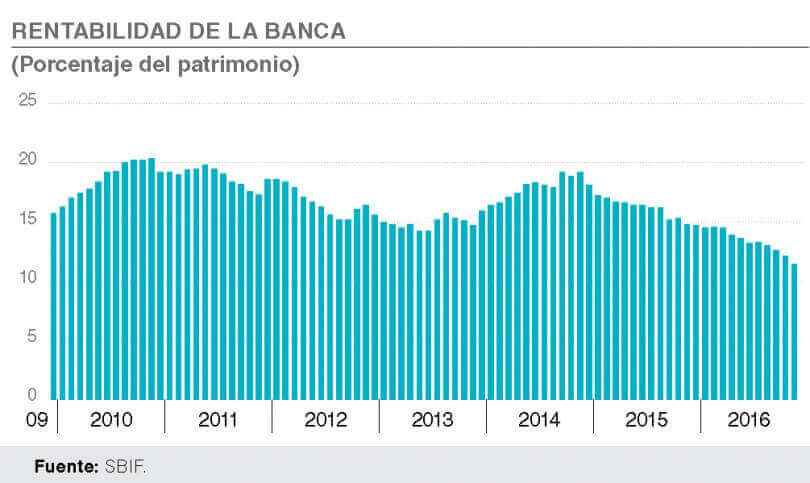 ABIF Informa N° 92