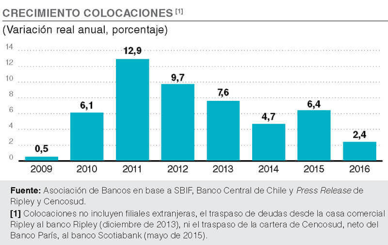 ABIF Informa N° 94