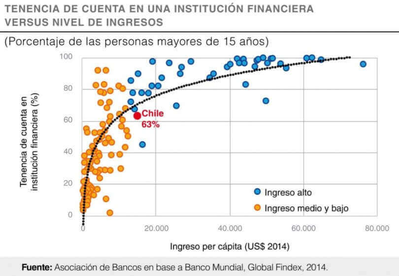 ABIF informa Nº 96