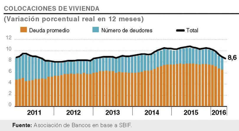 ABIF informa Nº 83