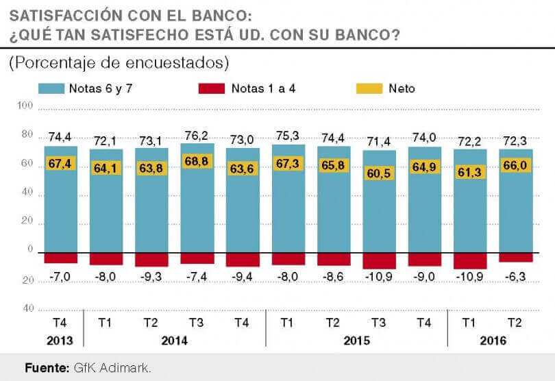 ABIF informa Nº 85