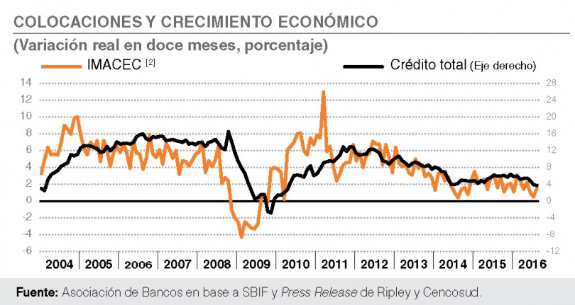 ABIF Informa N° 86