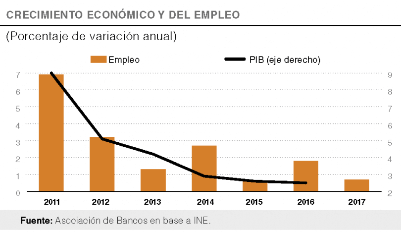 ABIF informa Nº 98