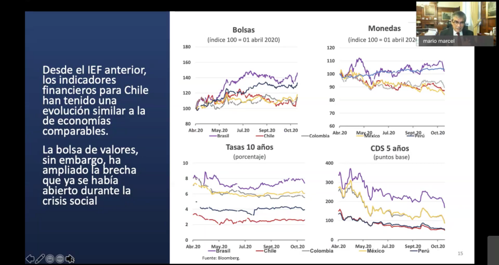 A través de un webinar coordinado en por ABIF el Banco Central presentó el IEF correspondiente al segundo semestre de 2020.