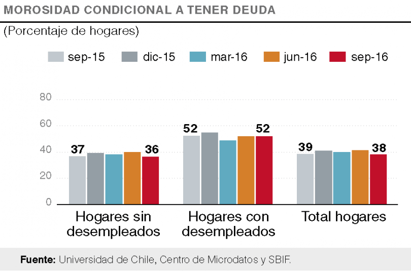 ABIF Informa N° 89