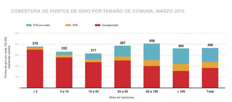 Abif Informa N°52