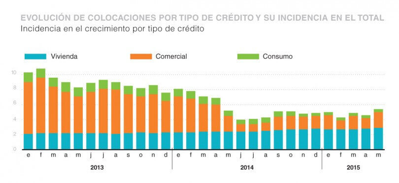 Abif Informa N°53