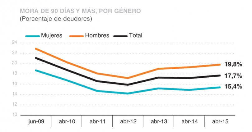 Abif Informa N°54