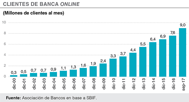 ABIF informa Nº 111