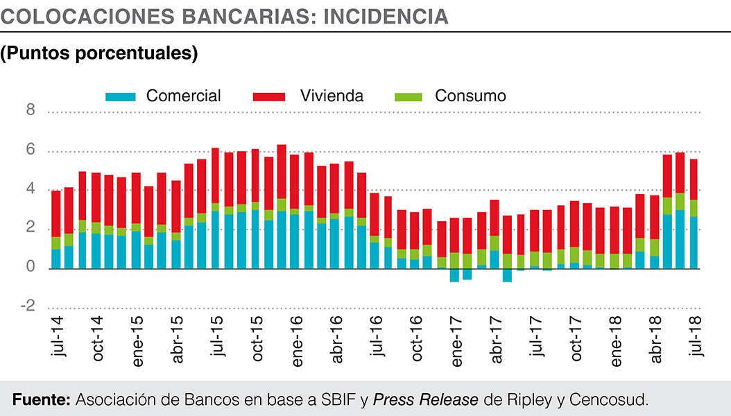 ABIF Informa N° 123