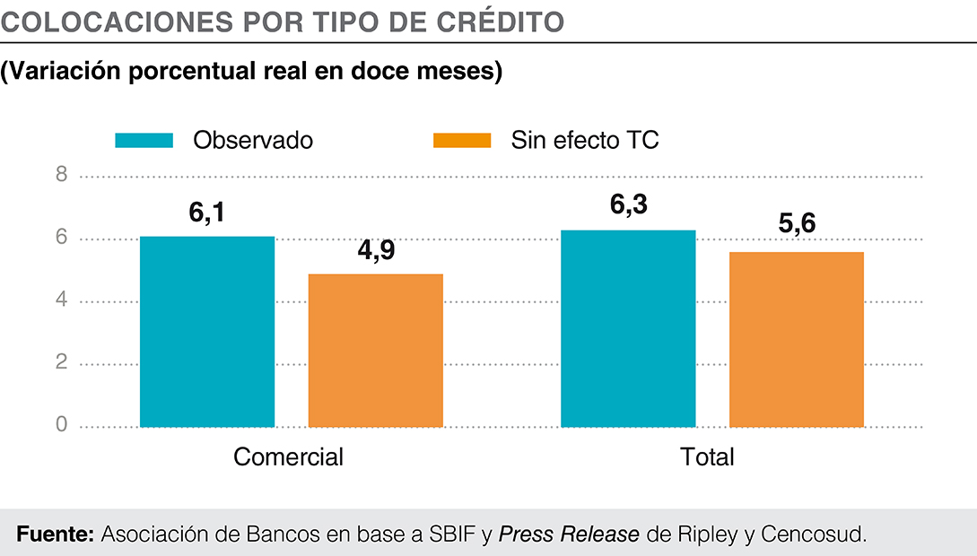 ABIF Informa N° 124