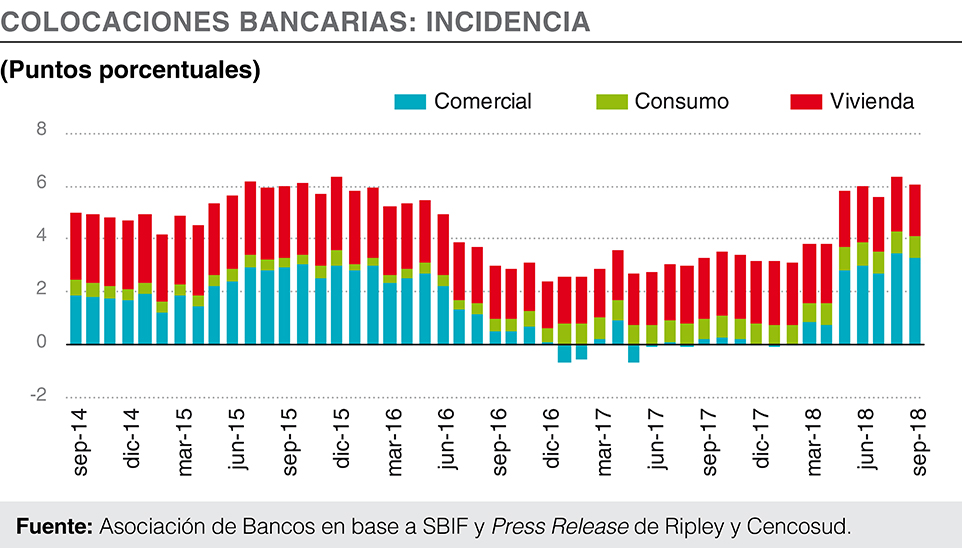 ABIF Informa N° 126