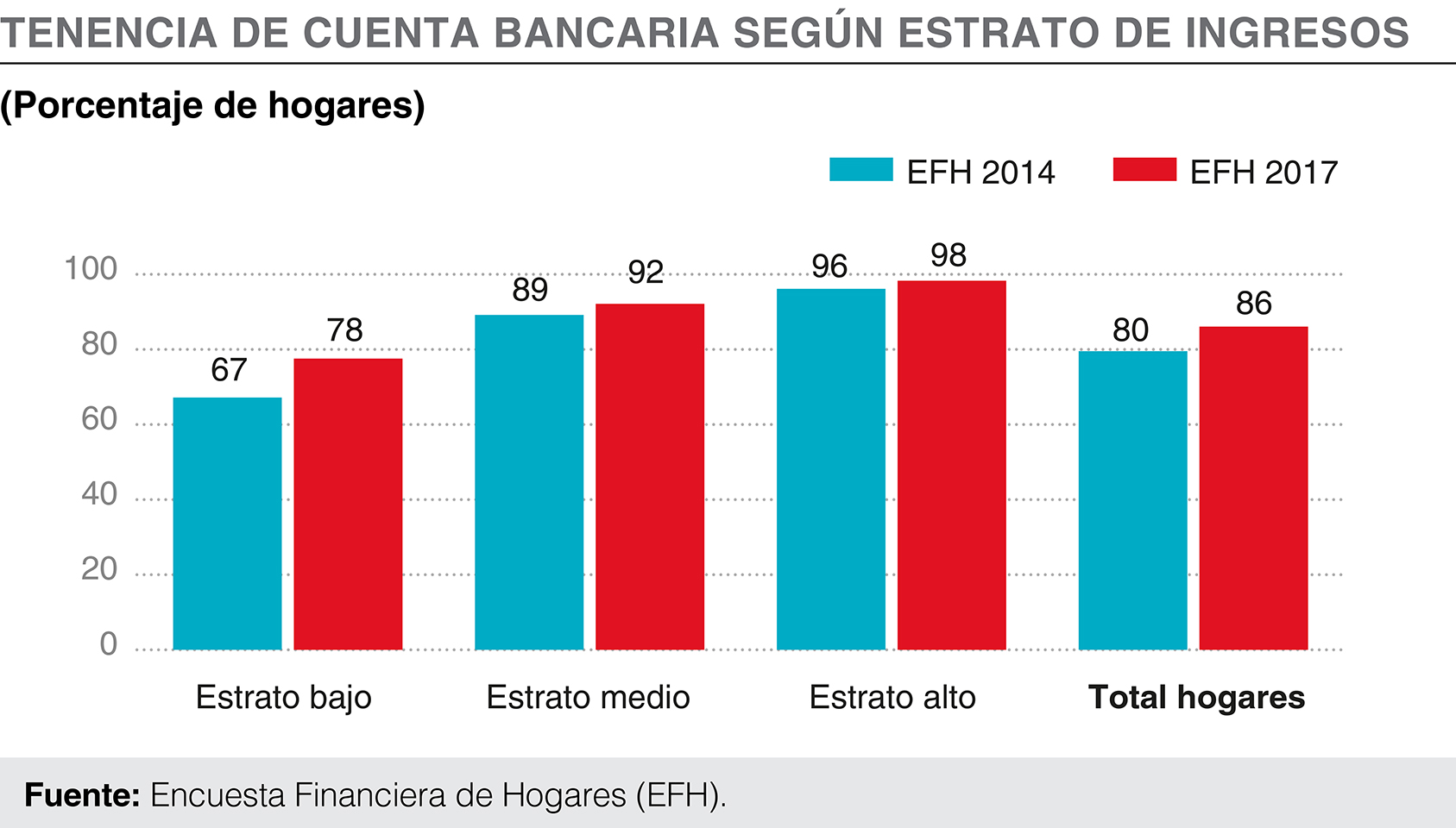 ABIF informa Nº 127