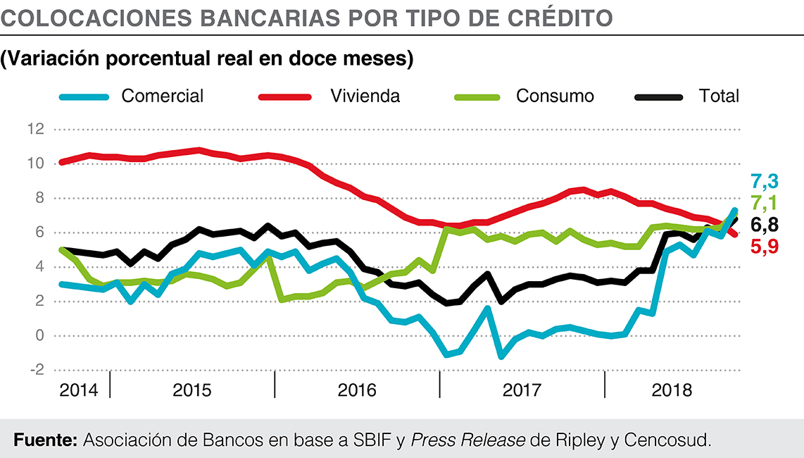 ABIF Informa N° 128