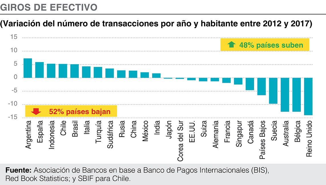 ABIF informa Nº 129