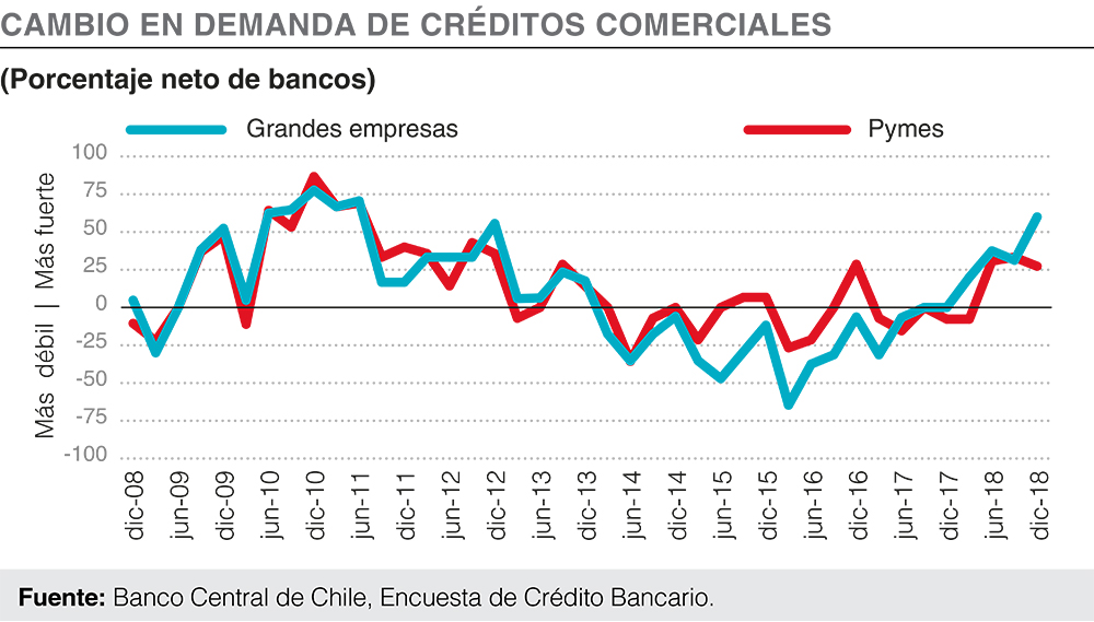 ABIF Informa N° 132