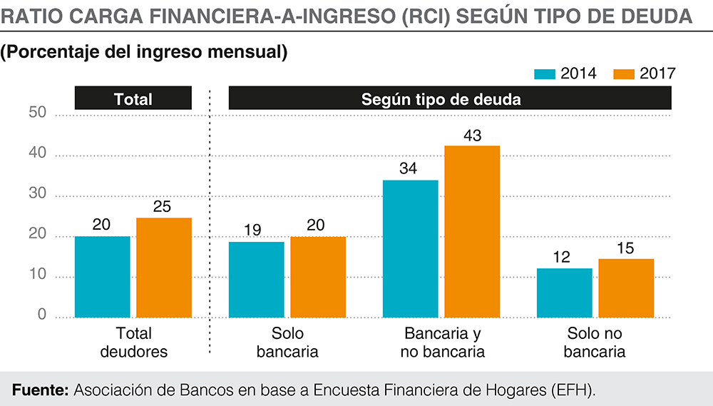 ABIF informa Nº 133