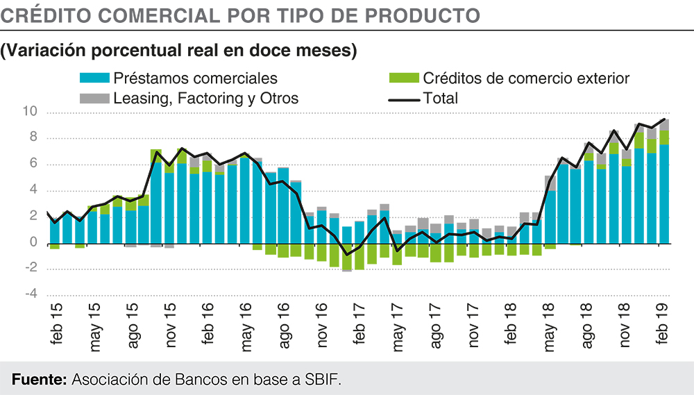 ABIF Informa N° 134