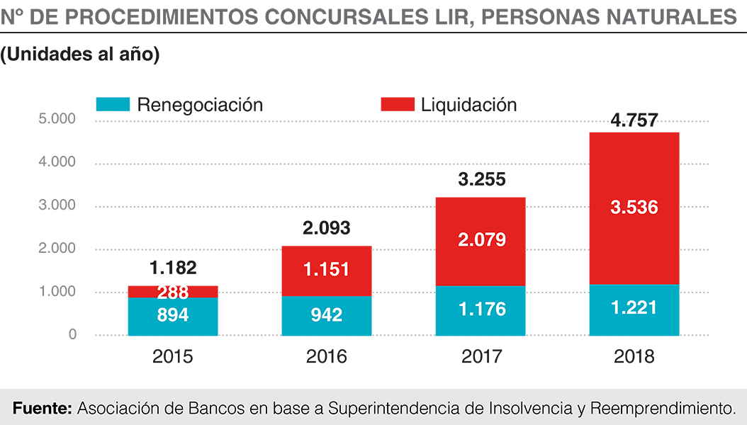 ABIF Informa N° 135