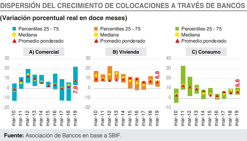 ABIF Informa N° 136