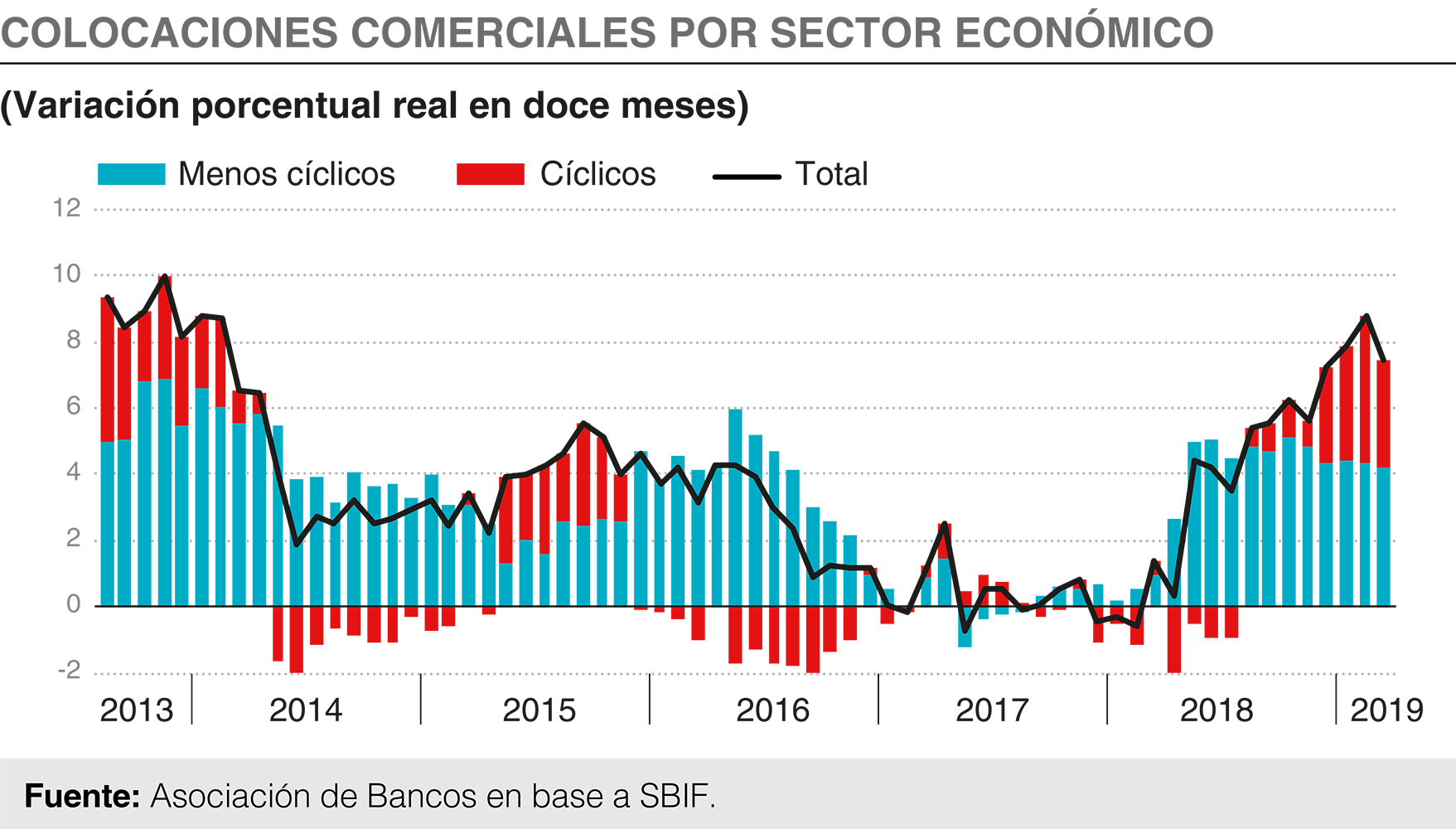 ABIF Informa N° 137