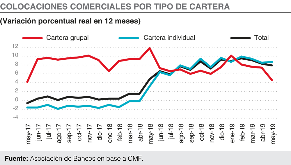 ABIF Informa N° 138