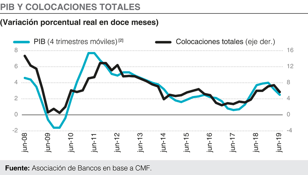 ABIF Informa N° 140