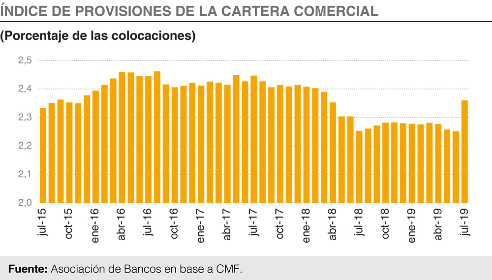 ABIF Informa N° 141